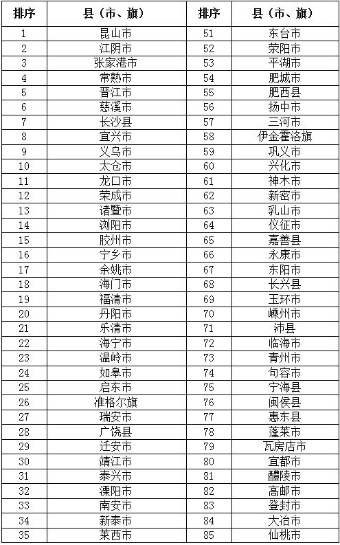 QQ截圖20180706103503