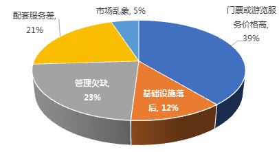 微信圖片 20180828100009