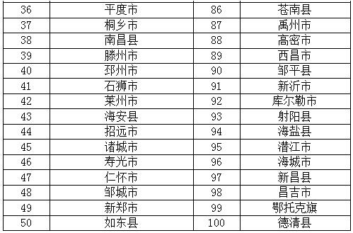 QQ截圖20180706103511