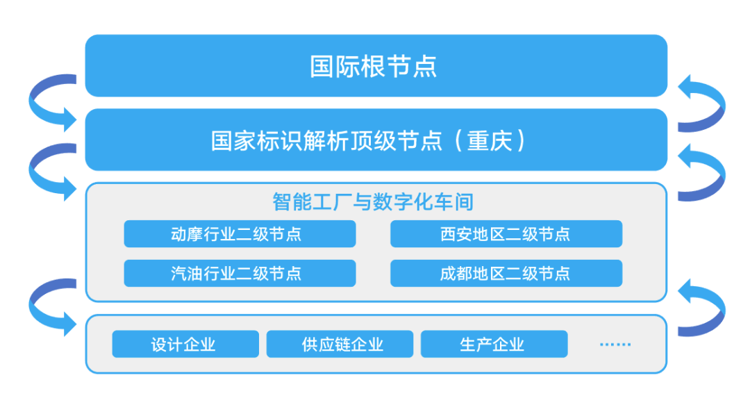 c0e95376256c4f988e8e81f47072db54.png